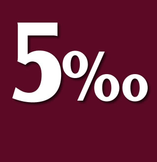 5x1000